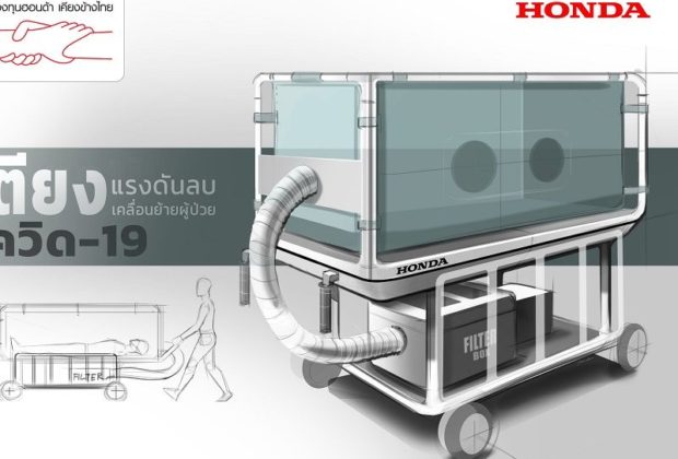 กองทุนฮอนด้าเคียงข้างไทย