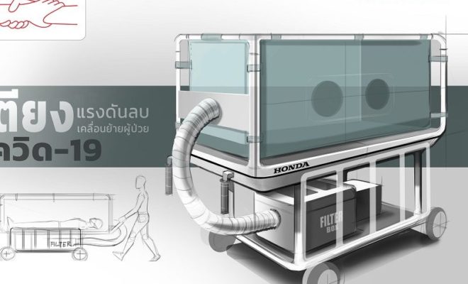 กองทุนฮอนด้าเคียงข้างไทย