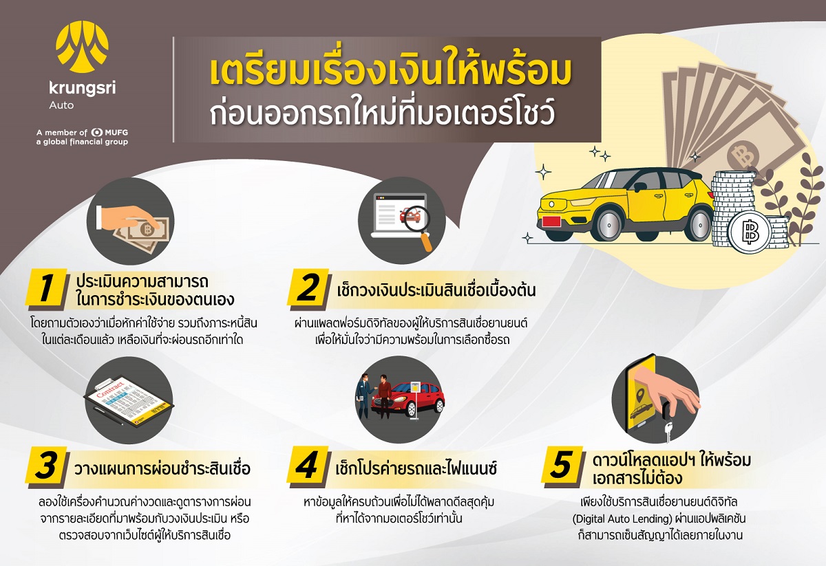 Krungsri Auto นำเสนอสินเชื่อรถไฟฟ้า EV ในงาน BIMS 2022