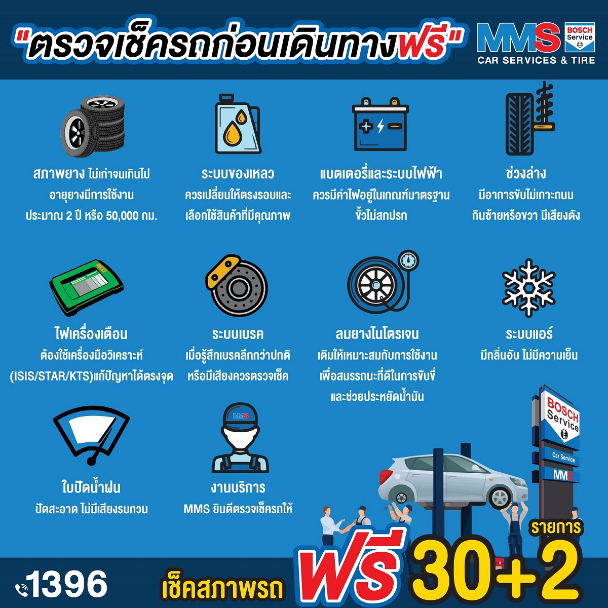 MMS Bosch เช็กรถก่อนเดินทางฟรี 32 รายการ