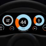 Next-Gen Apple CarPlay 14 ค่ายรถพร้อมอัพเกรด