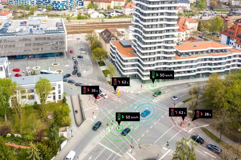 รถยนต์ไร้คนขับ Self-driving Car