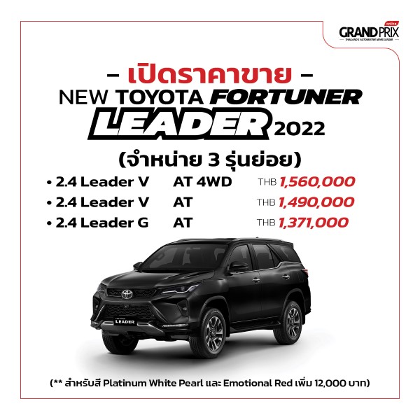 New Toyota Fortuner 2022 ราคา