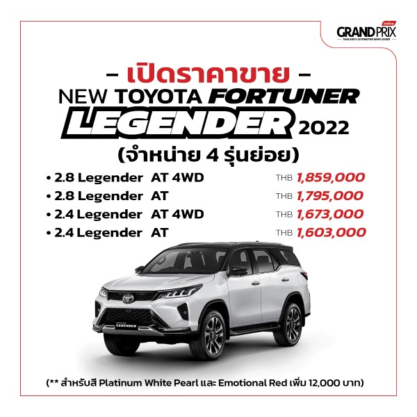 New Toyota Fortuner 2022 ราคา