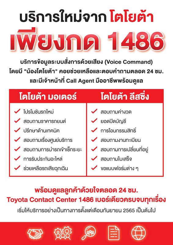 Toyota Contact Center