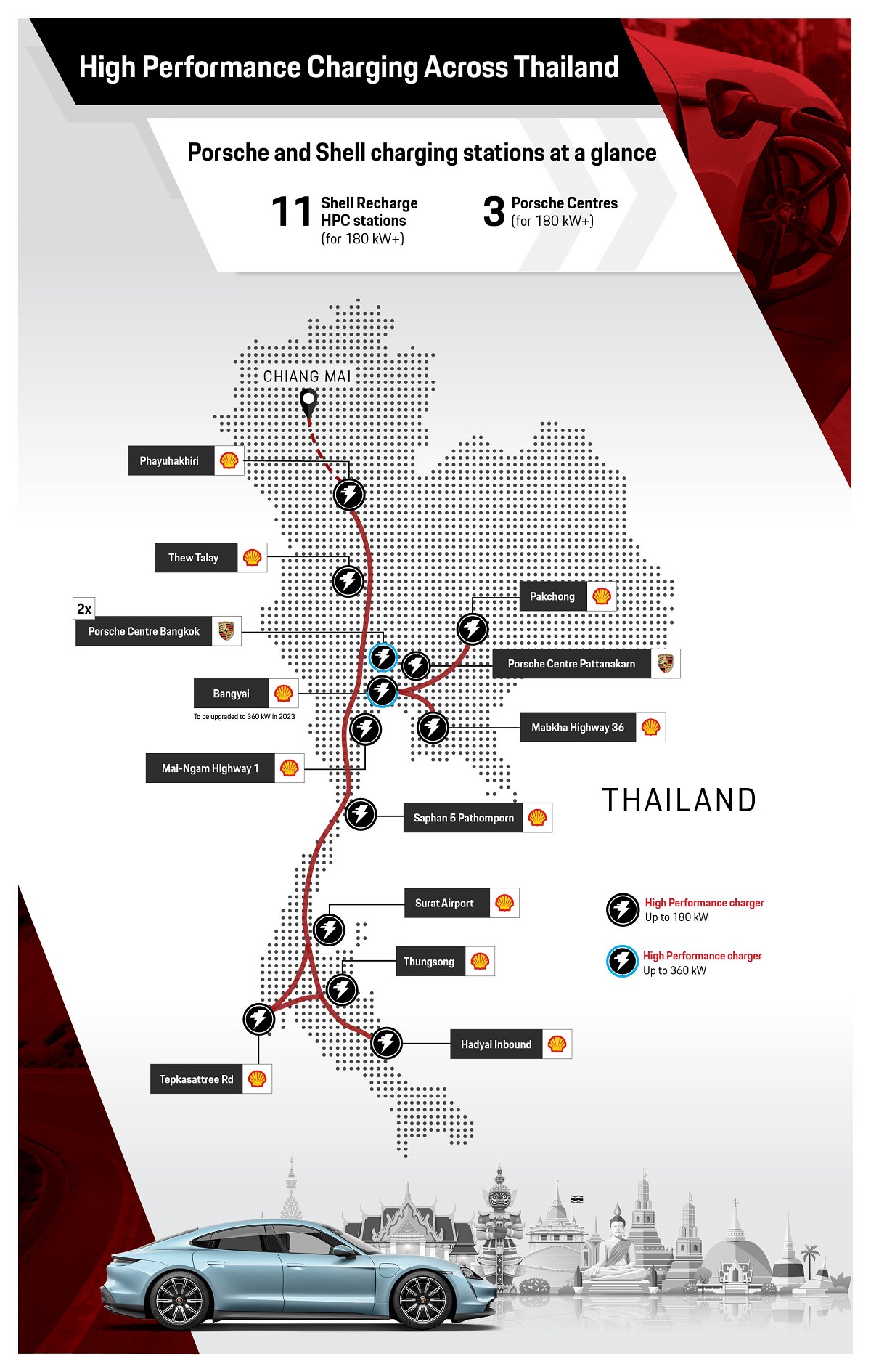 Porsche Shell สถานีชาร์จไฟฟ้า