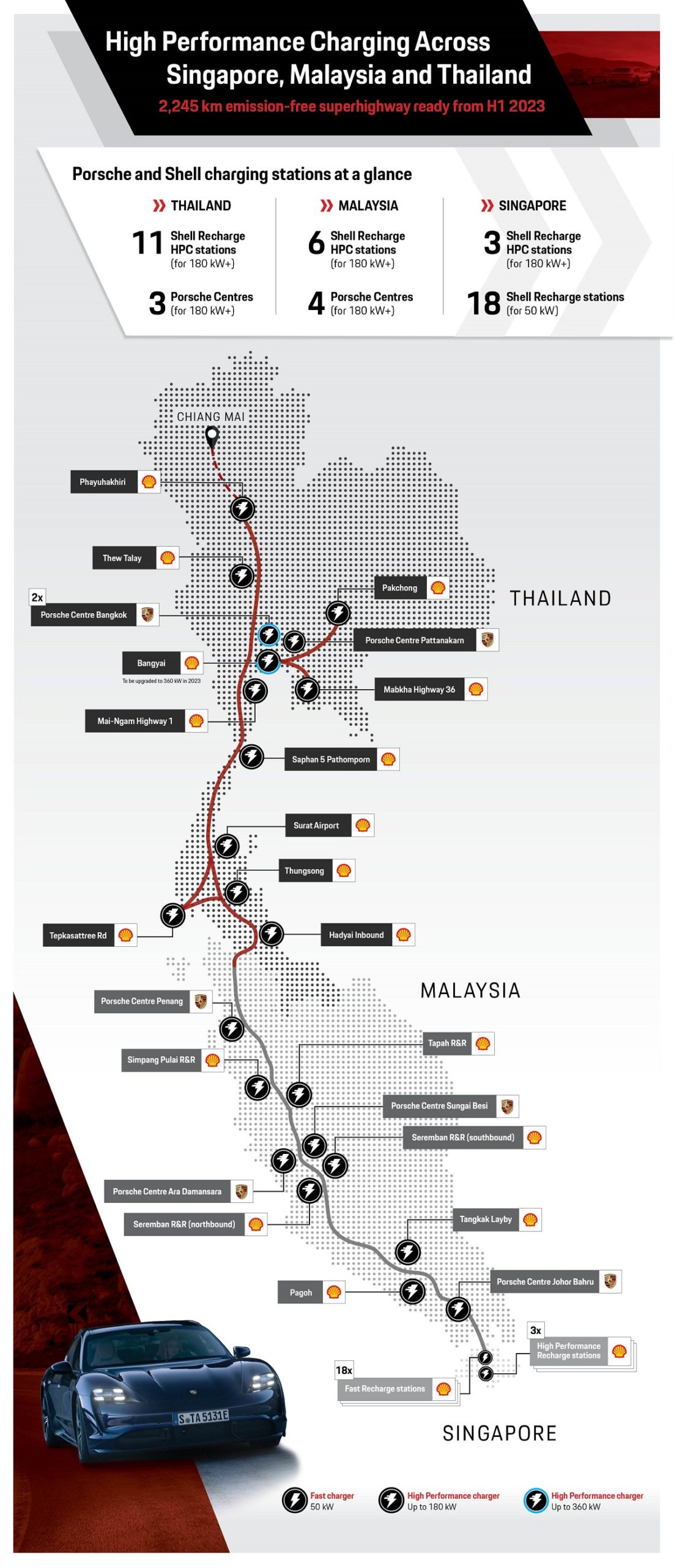 Porsche Shell สถานีชาร์จไฟฟ้า