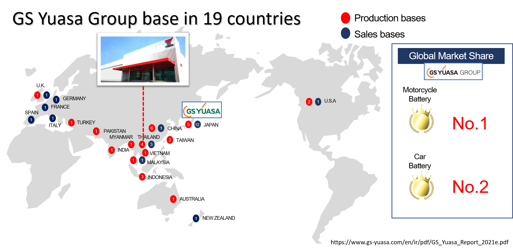 yuasa battery