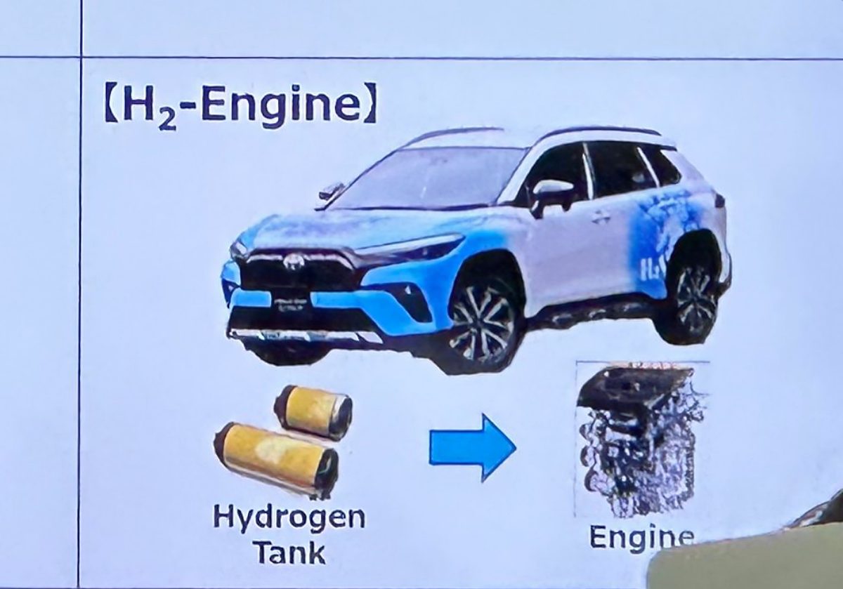 トヨタと水素エネルギー