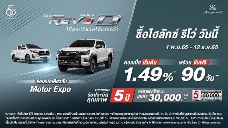 PROMOTION TOYOTA DECEMBER 2022