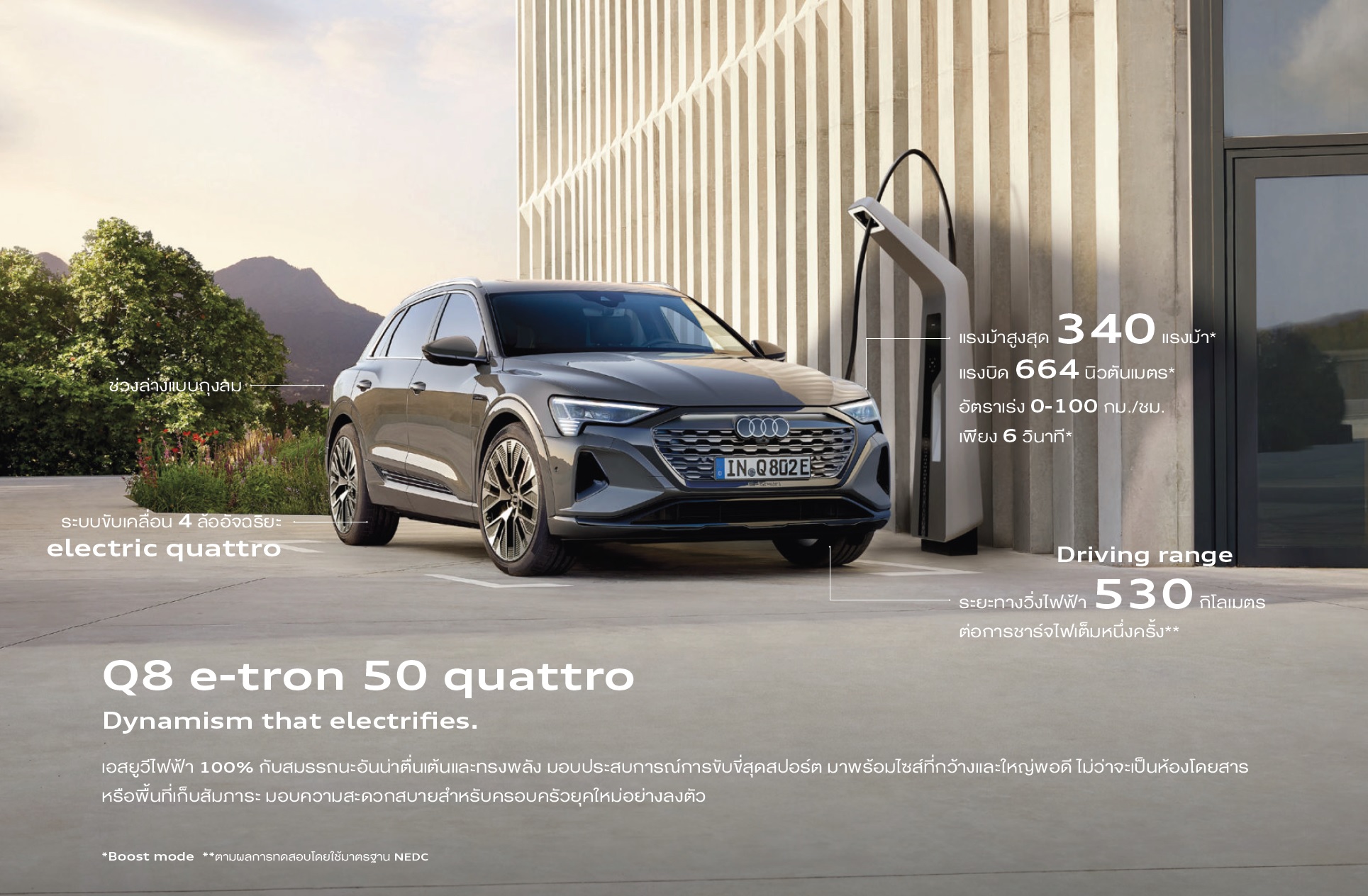 Audi Q8 e-tron รถยนต์ไฟฟ้า