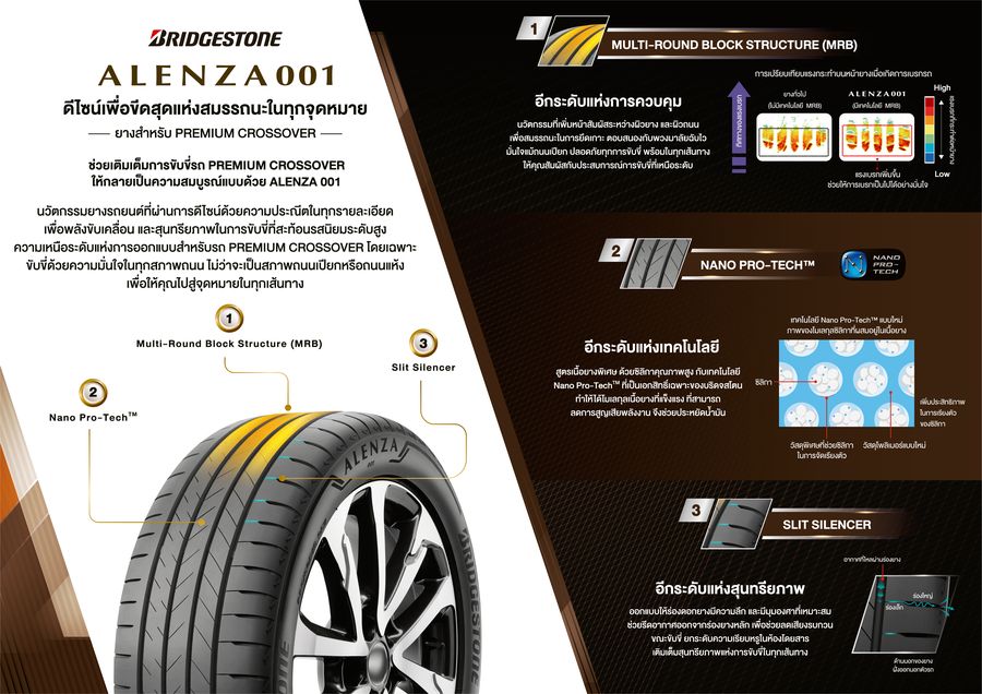 บริดจสโตน ALENZA 001 พรีเมียมครอสส์โอเวอร์