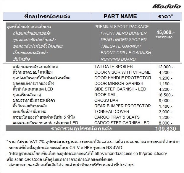 HONDA Modulo Motor Expo 2023