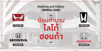 HONDA LOGO