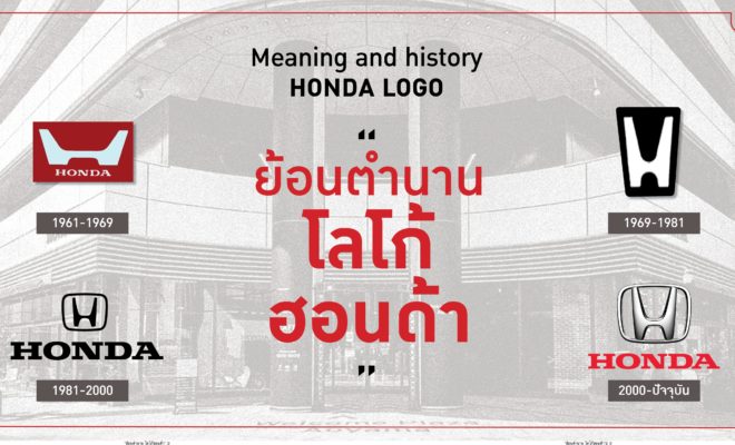 HONDA LOGO