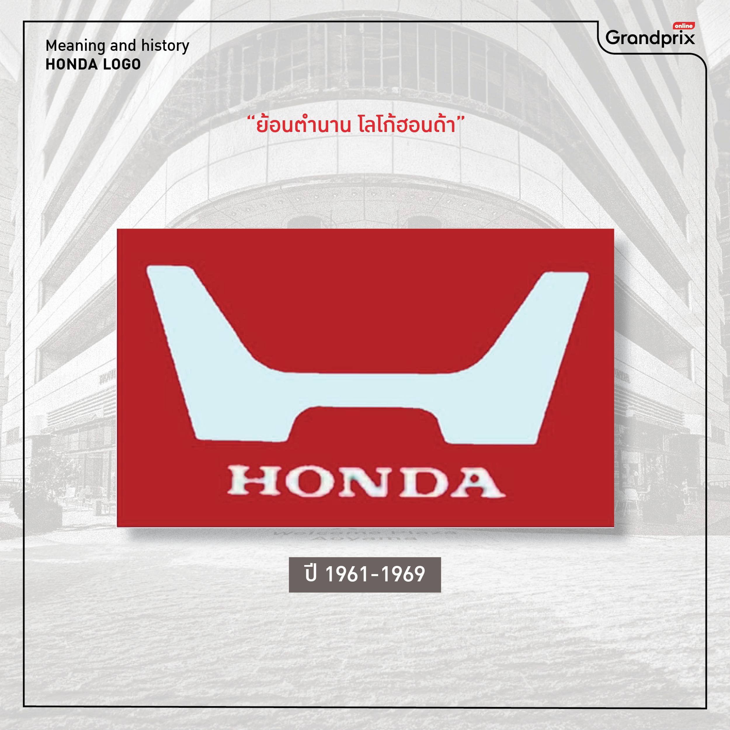 HONDA LOGO