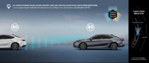 ALL-NEW CAMRY ราคา โปรโมชั่น