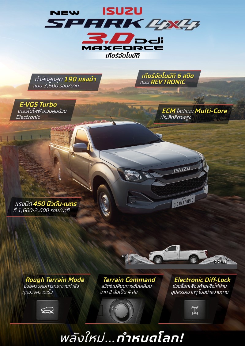 ISUZU MAXFORCE สเปค ราคา