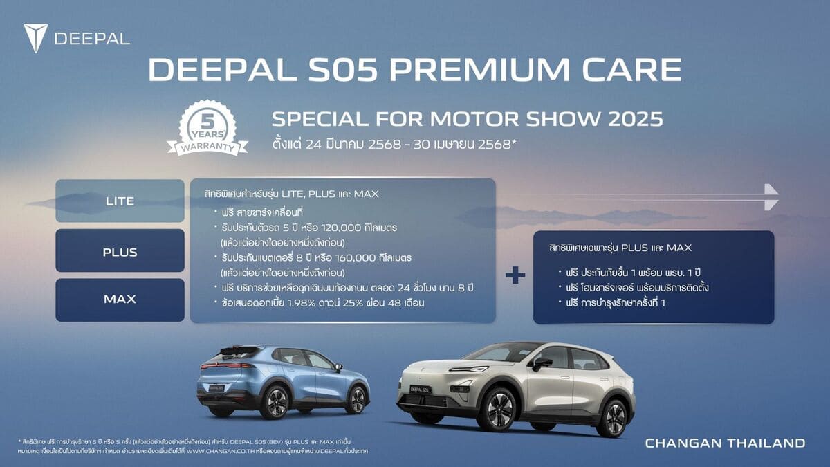 PROMOTION CHANGAN APRIL 2025