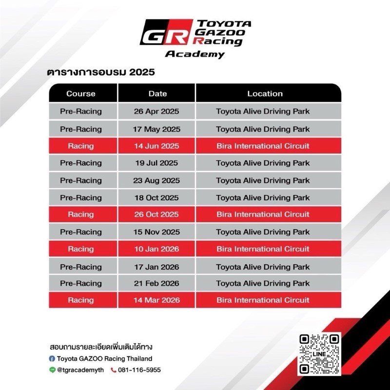 Toyota Gazoo Racing Thailand 2025 
