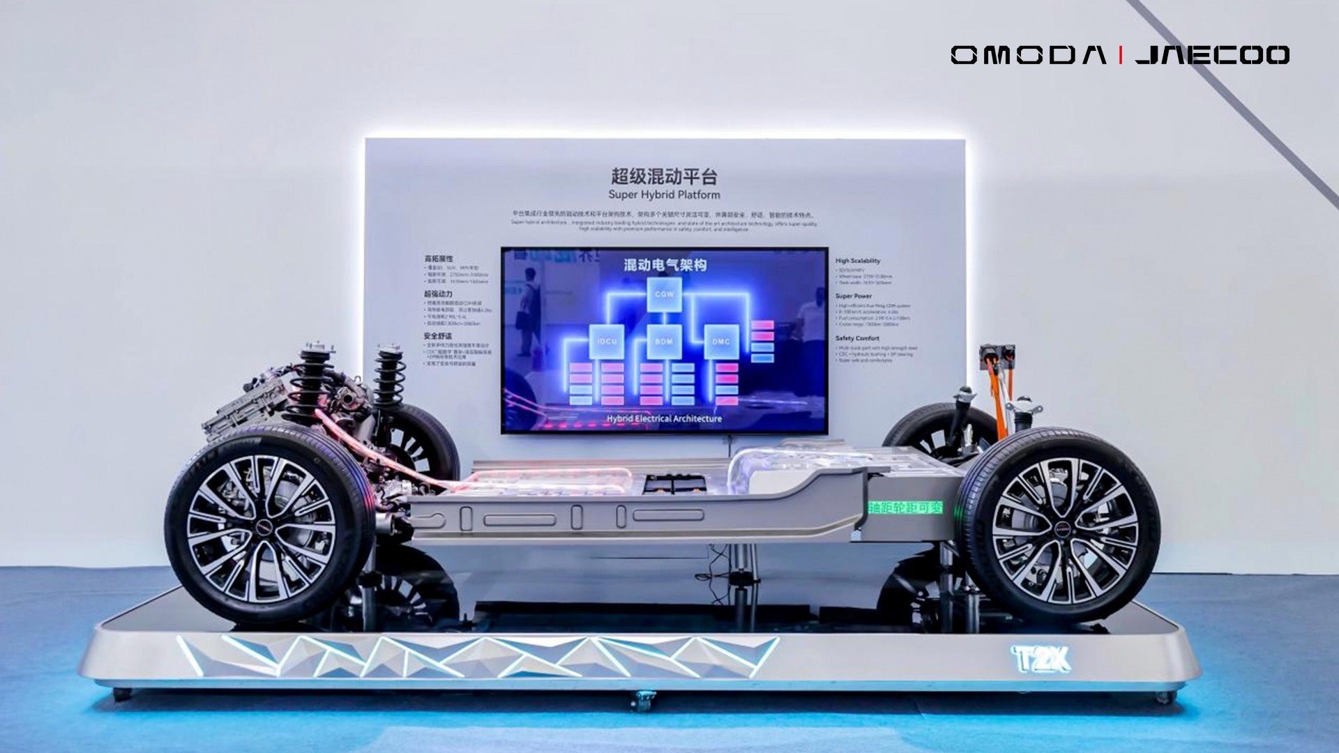 Chery OMODA JAECOO