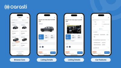 Carasti Car Subscription