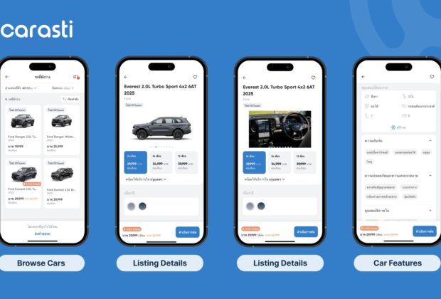 Carasti Car Subscription
