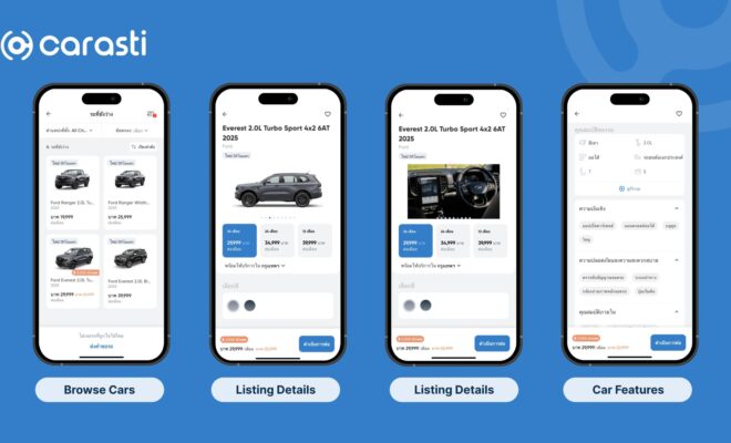 Carasti Car Subscription