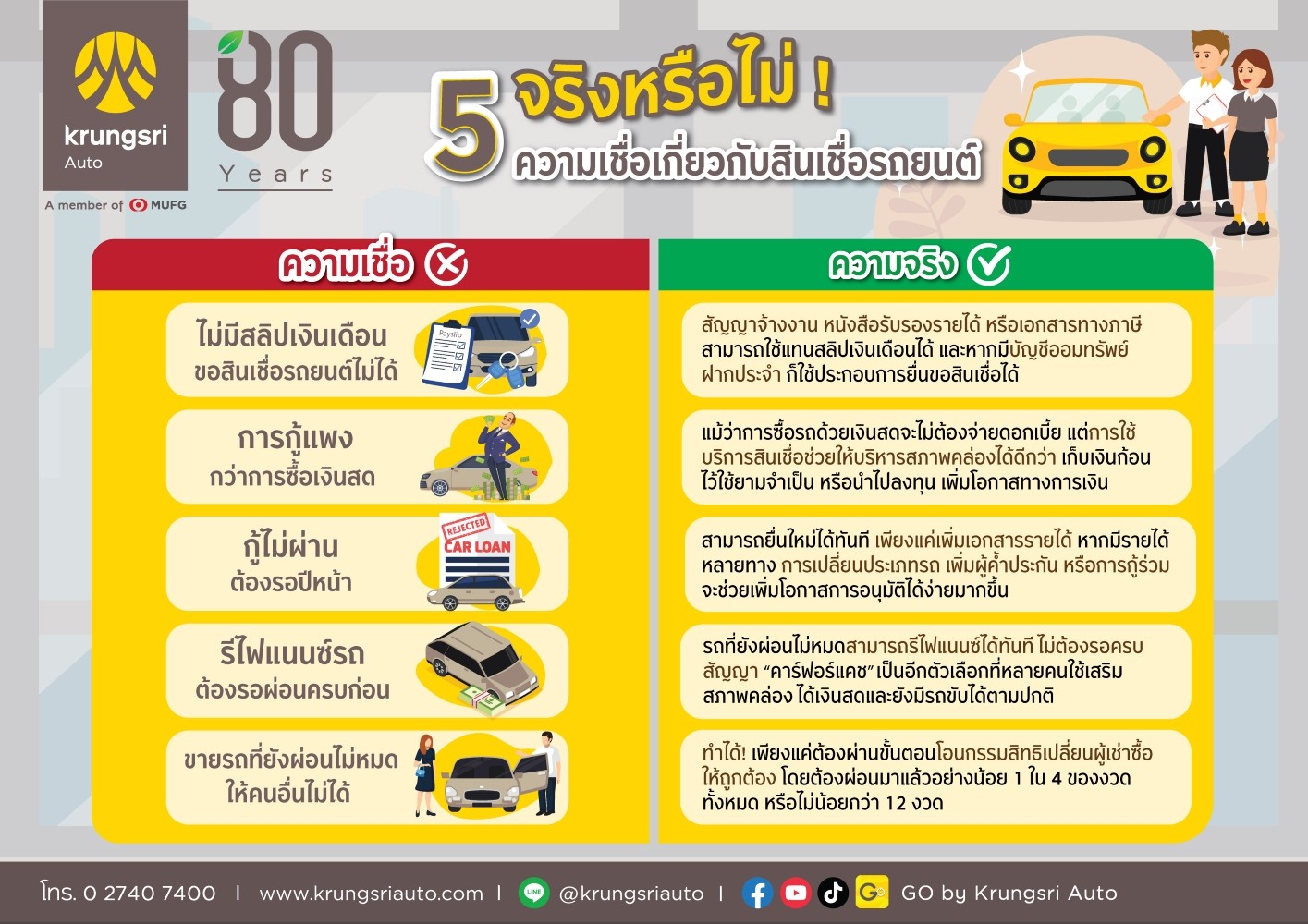 กรุงศรี ออโต้ สินเชื่อ